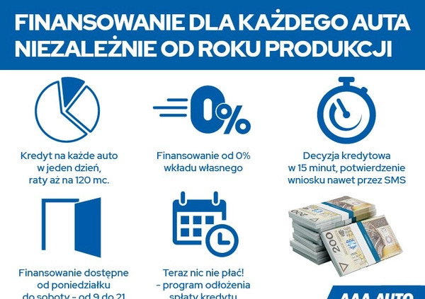 Skoda Octavia cena 49000 przebieg: 164363, rok produkcji 2018 z Ogrodzieniec małe 232